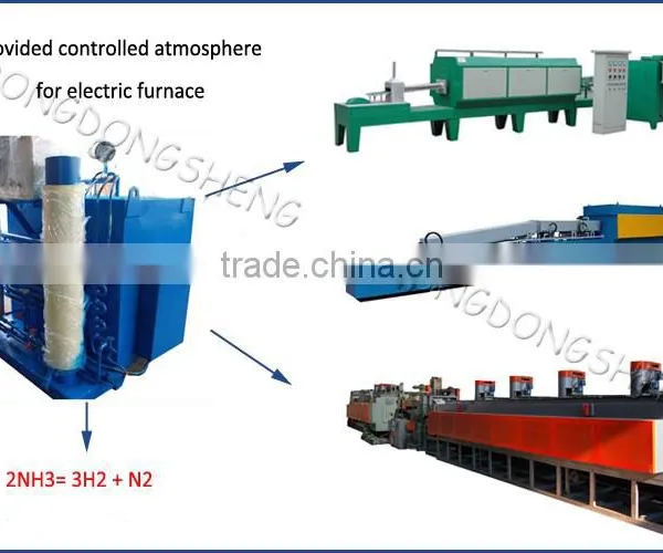 Ammonia Dissociator / Hydrogen Generator for Industrial Heat Treatment photo-4
