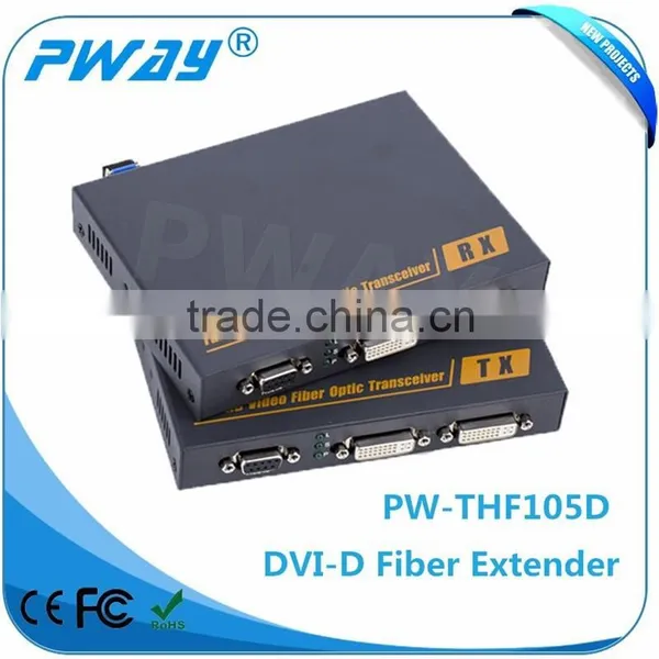 Pinwei USB KVM Extender Distance 2km-10km Support RS232 EDID DVI Fiber Extender photo-2