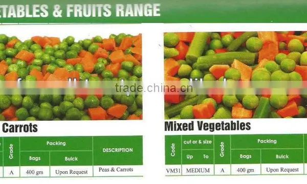 Frozen Mix Vegetables ( Frozen Beas - Peas- Carrots ...)