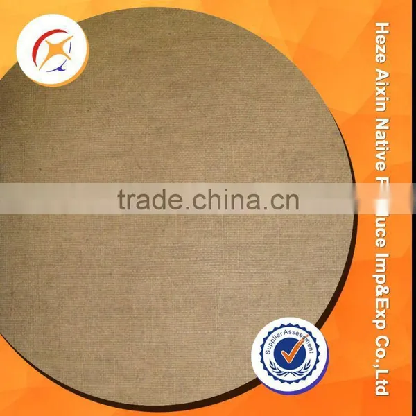 Hardboard For Furniture Dirction photo-6