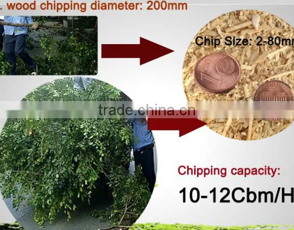 High Working Efficiency Commercial Wood Chipper With Diesel Engine photo-5