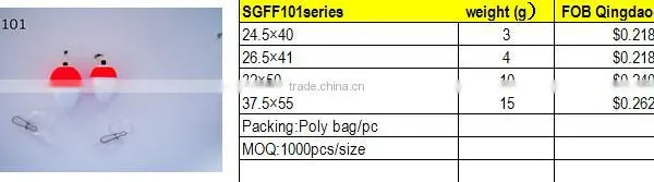 China Fishing Float Fishing Tackles Plastic Fishing Float Fishing Accessories Colorful photo-6
