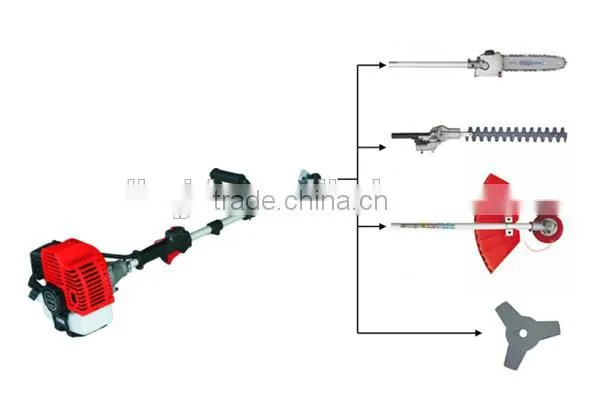 Multi-porpuse Pole Saw 6 in 1 photo-3