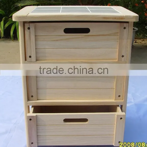 Safety Cabinet photo-4