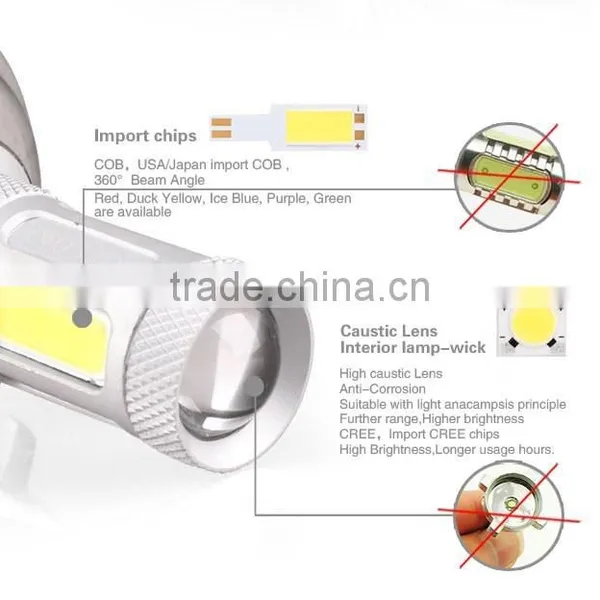 Perfect Quality! H7 Car Led Fog Light Lamp 2016 Hot Sale and Wholesale Price photo-6