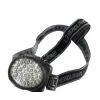 LED Headlamp