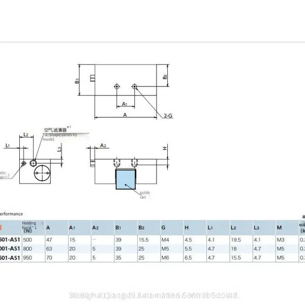 Low-cost and Economical Clamp. Japanese Nbk Pneumatic Normally-open Rail Lock Mkl-2001-as1 photo-3