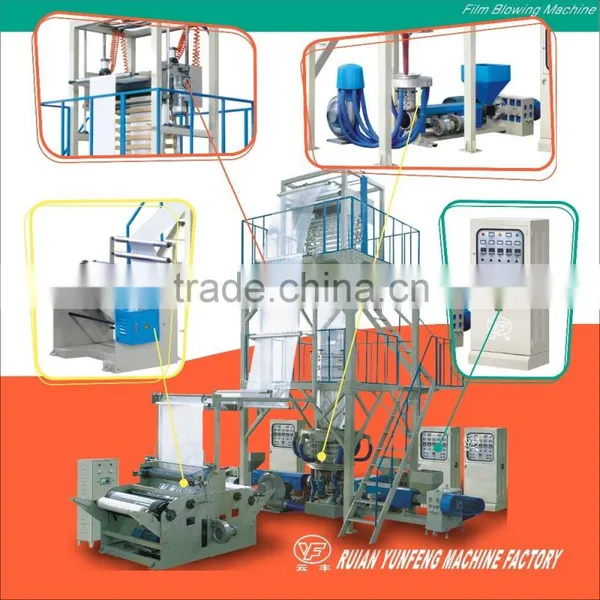 Three Layers Blown Plastic Film Co-extrusion Machinery photo-2