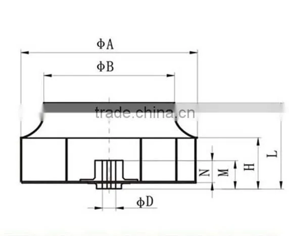 SQ Series Impeller Blade/centrifugal Impeller/centrifugal Impeller Blades photo-6