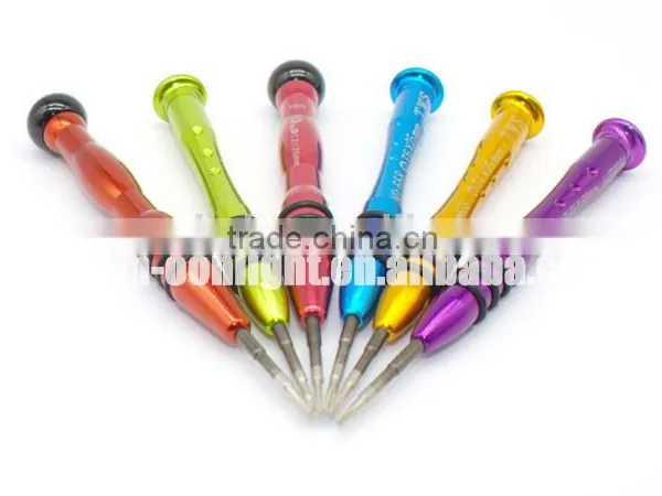 China Golden Supplier Wholesale Tools With Factory Price photo-5