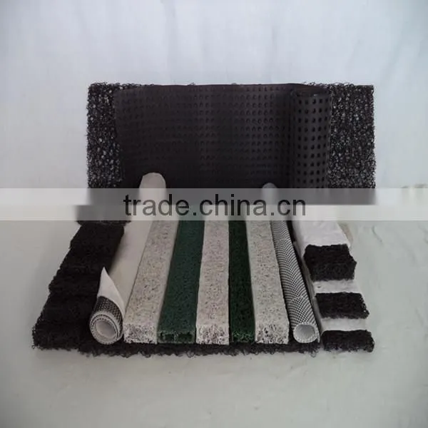 Filter Mattress for Filtration or Drainage photo-2
