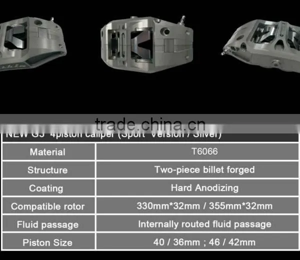 Auto Spare Parts,ceramic,forged Steel photo-4