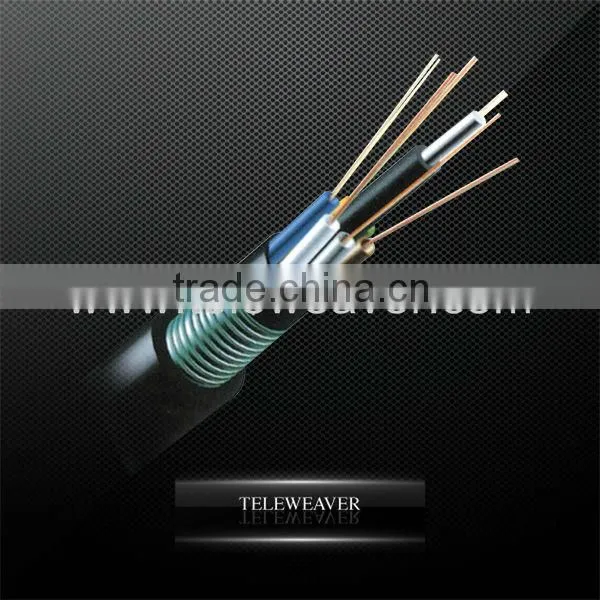 fiber optic cable meter price