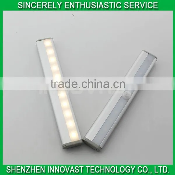 Newest Smart Automatic Infrared Induction LED Light With Factory Price photo-4