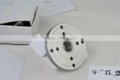 FACE PLATES photo-6