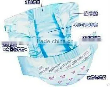 CDH-3 A Baby Diaper Machine photo-6