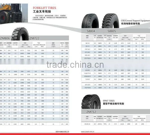 GROUND SUPPORT EQUIPMENTS TIRES GSE TIRES 6.90-9-10 S8804