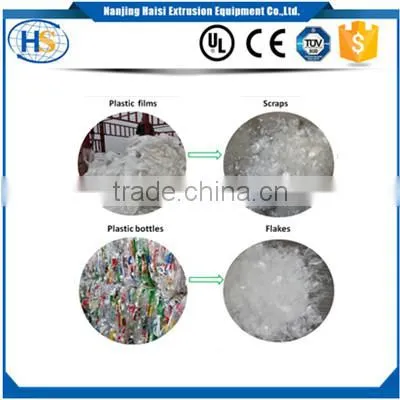 Single/Double Shaft Industrial Plastic Crusher photo-3