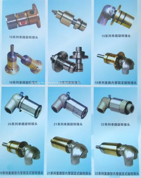 Rotary Swivel Joint photo-3