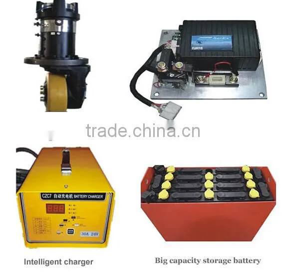 Small 2 Ton Electric Pallet Truck Tuv photo-6