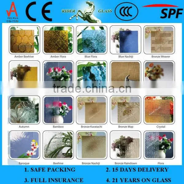 1.3-19mm Make Glass Factory photo-5