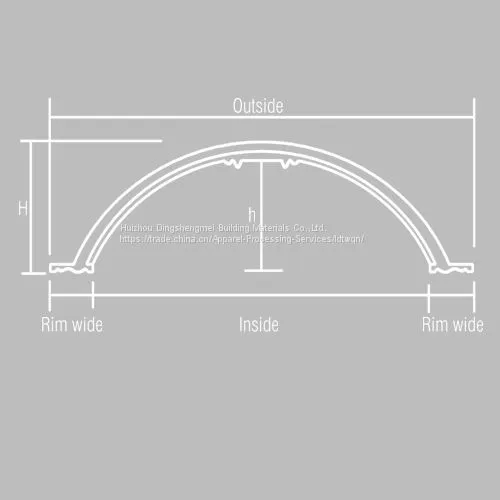 Polyurethane Decorative Ceiling Domes photo-2