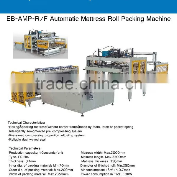 China Automatic Mattress Compress Roll Packing Wrapping Machine photo-3