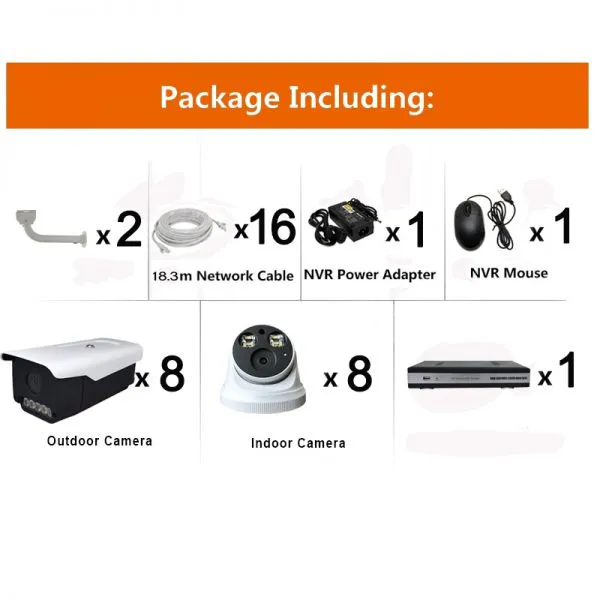 16chs H. 265 5.0MP Full Color in Day & Night Poe IP Camera Systems photo-5