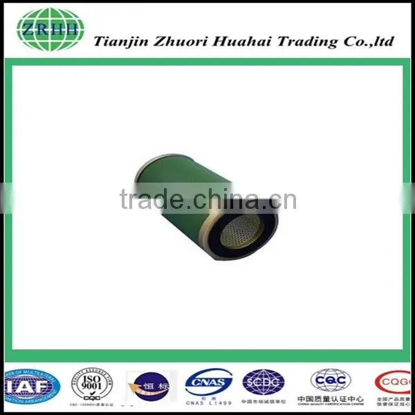 Highly Recommend Transformer Oil Filter Cartridge Element/ Coalescence Separation Filter photo-3