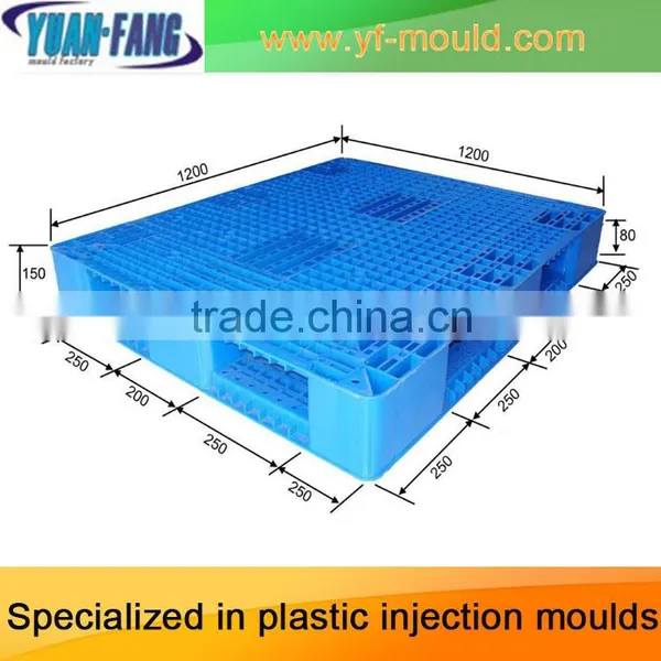 Plastic Injection Mould Service photo-5
