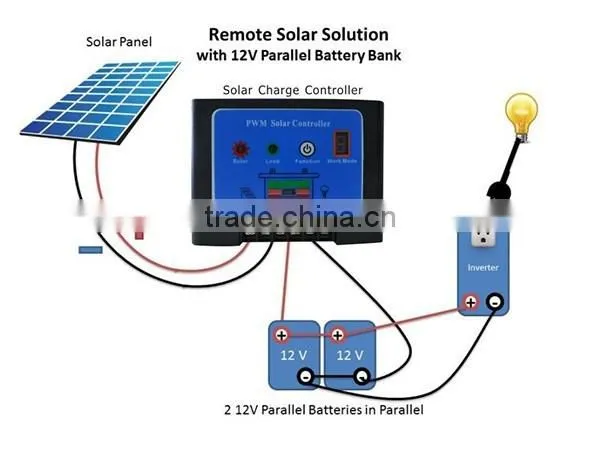Xindun Best Price K1 Series Manual Pwm Solar Charge Controller for Solar Street Light photo-3