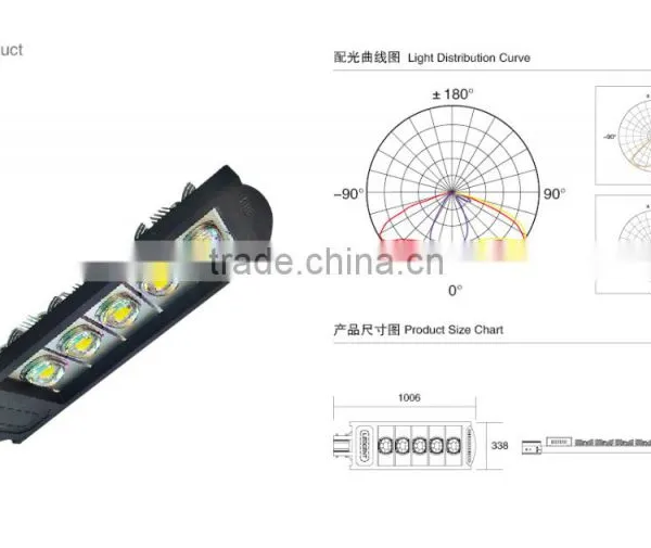 Zhongshan Factory Price Cast Aluminum Solar Street Light Pole photo-6