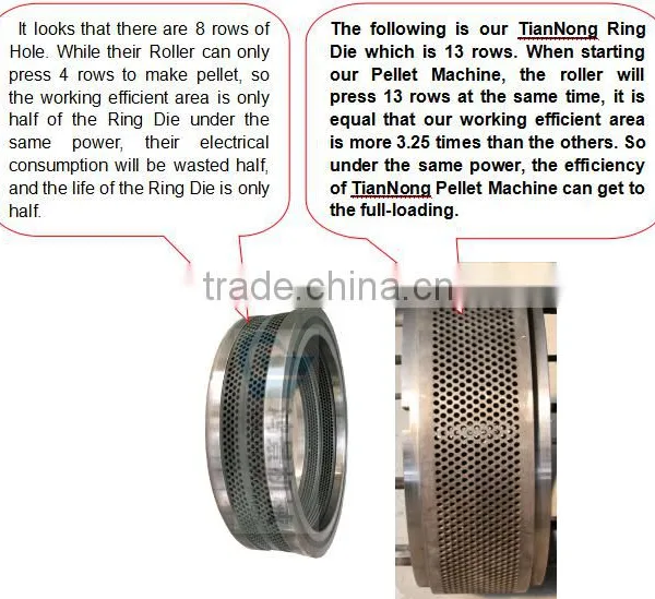 Feed Pellet Machine Floating Fish Feed Pellet Machine Pelletizer photo-6