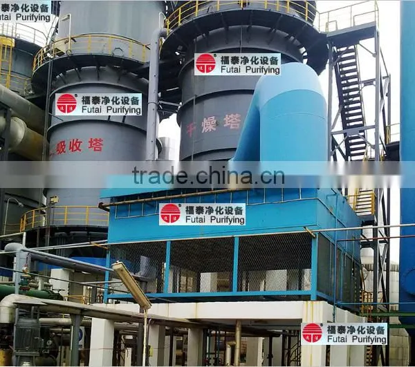 Futai Manufacturer Cartridge Filter/Dust Collector System photo-5