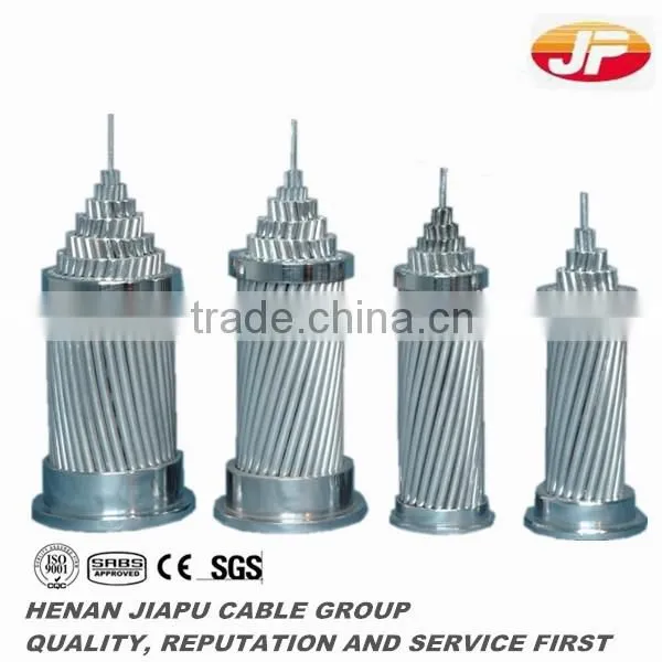 2015 Hot Exporting ACSR Bare Conductor photo-2