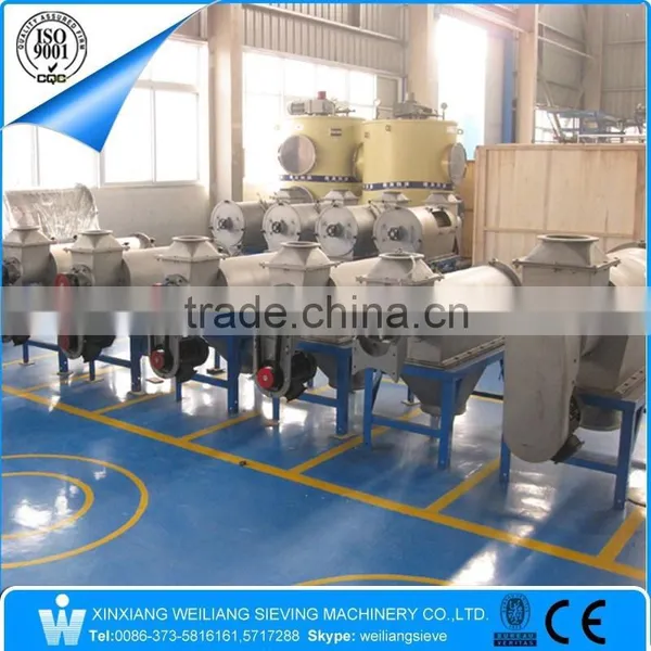 Air Separation Plant Type and New Condition Sieving Starch Shaker Sifter photo-3