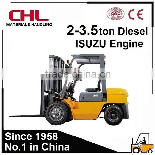 1-3.5 Ton Cheap Price Of Forklift For Sale Made By HELI No.1 In China photo-6