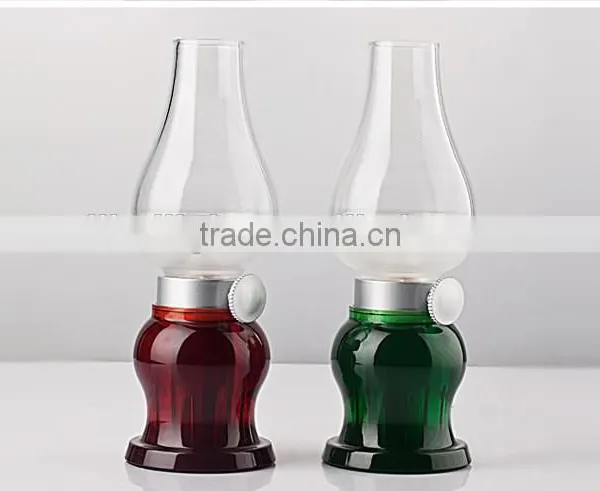 Smart Lighting Blow Led Lamp photo-2
