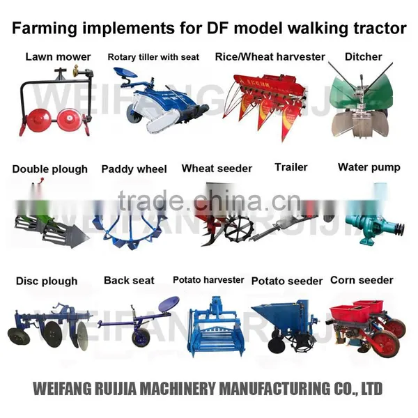 China Cheap Price Mini Potato Seeder for Sale! Good Quality Walking Tractors With Potato Seeding Machine ! photo-6