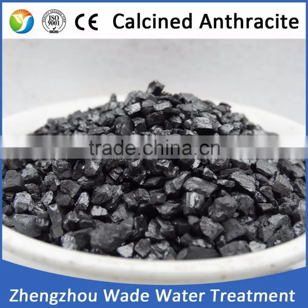 Graphite Petroleum Coke Carburant in Steelmaking and Casting Industry
