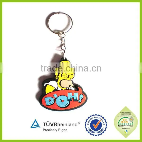 Lovely Fashional Custom Guitar Shaped Key Chain photo-5