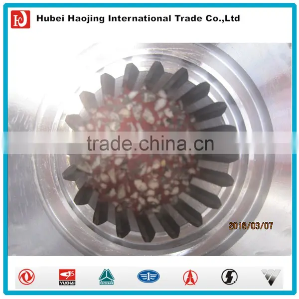 Dongfeng Kinland Gear 2402ZB2-065 photo-4