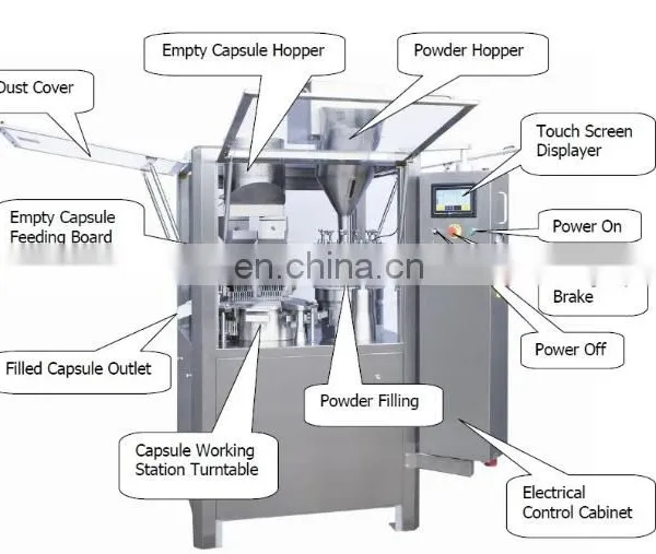 Njp-1200 Factory Sales Full Automatic Capsule Filling Machine/capsule Making Machine photo-2