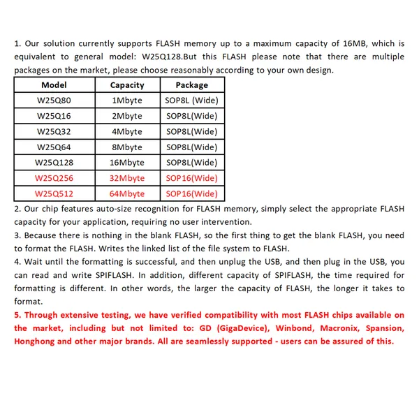Serial Port FLASH Memory Chip 128M-bit Memory SPI Flash W25Q128 Winbond Memory IC for Voice Chip's Audio Files Storage Sound Playback Devices as USB photo-5