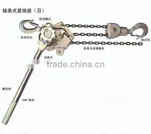 Chain Hoist