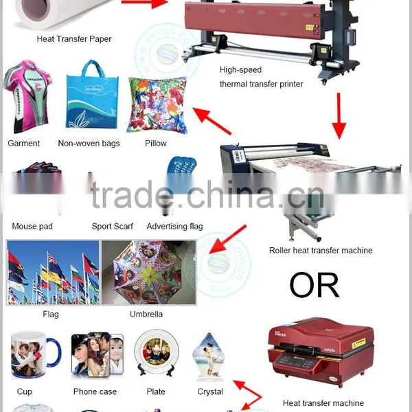 High Speed 65 Square per Hour 1.9M Profession 19P2-R Transfer Printer photo-6