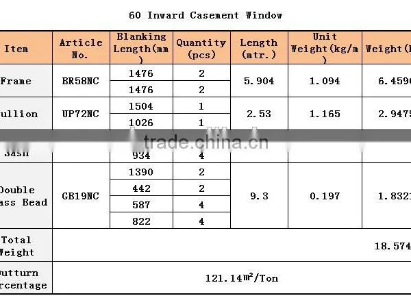 French 60 UPVC Profiles photo-5