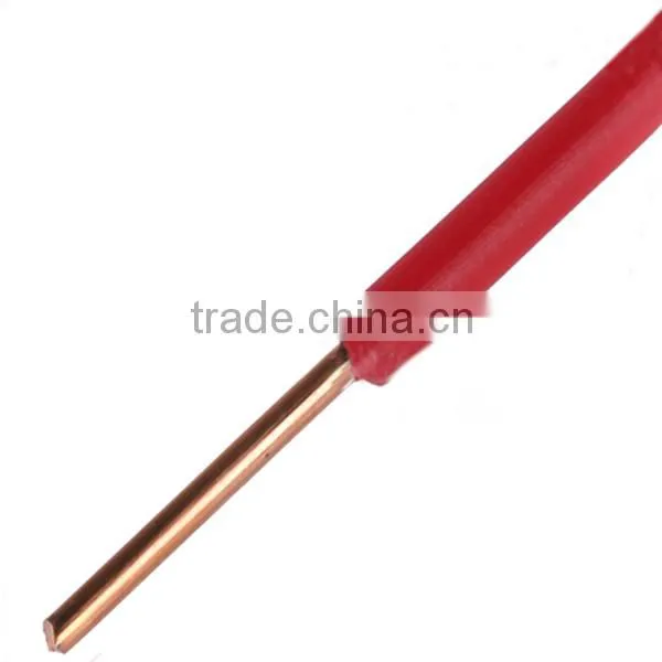 Pvc Insulation Electrical Wire Roll for Sale 2.5mm Electrical Wire photo-5