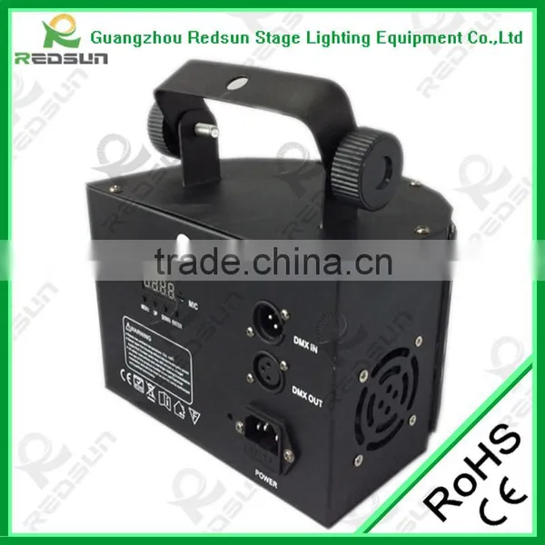 High Quality Usb Rechargeable LED Mini Flash Effect Light photo-3