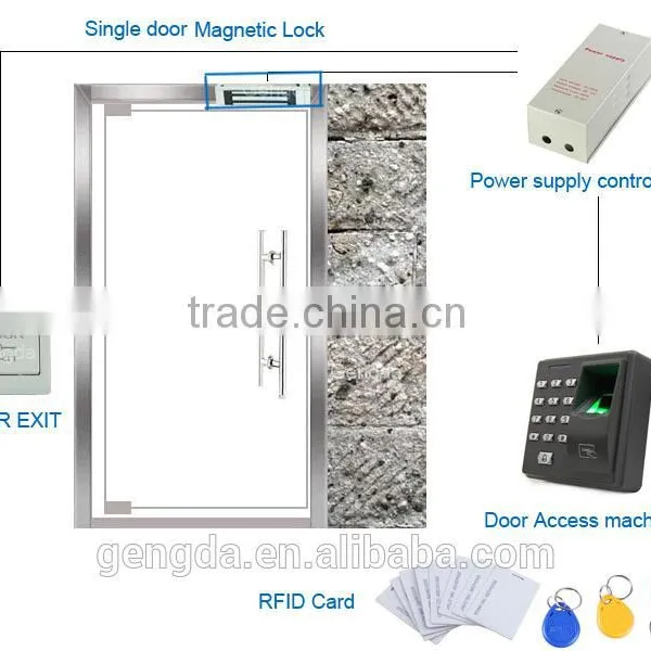 Hot Quality Fingerprint Time Attendance Machine Price photo-4